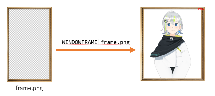 window frame example 1